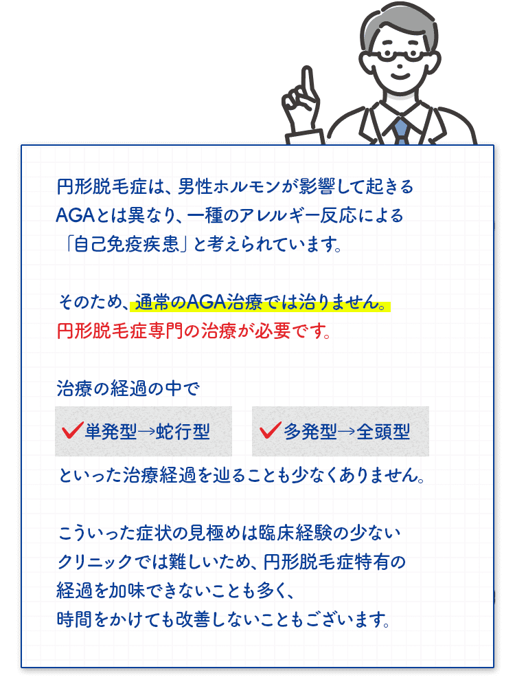 円形脱毛症は、男性ホルモンが影響して起きるAGAとは異なり、一種のアレルギー反応による「自己免疫疾患」と考えられています。