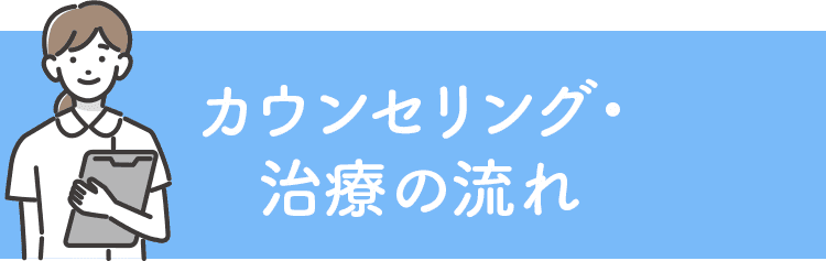 カウンセリング治療の流れ