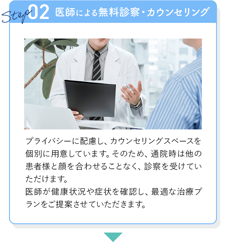 STEP2 医師による無料診断・カウンセリング